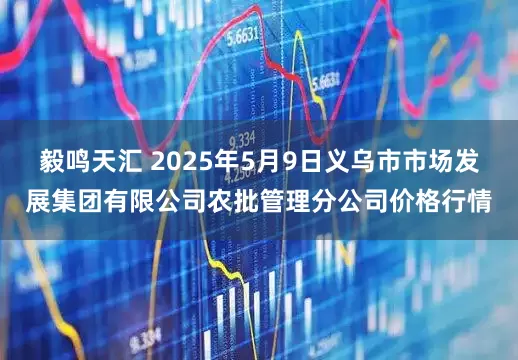 毅鸣天汇 2025年5月9日义乌市市场发展集团有限公司农批管理分公司价格行情