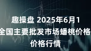 趣操盘 2025年6月16日全国主要批发市场蟠桃价格行情